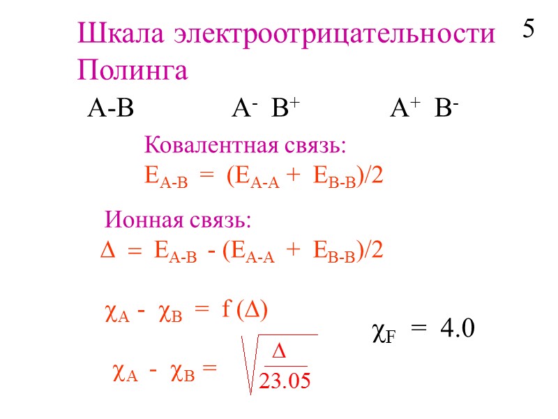 Шкала электроотрицательности Полинга  A-B         